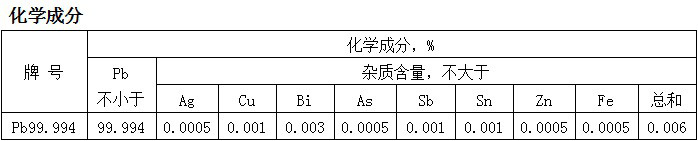 株洲市山明新材料有限责任公司,湖南热镀锌产品生产加工销售,湖南有色金属材料生产加工销售